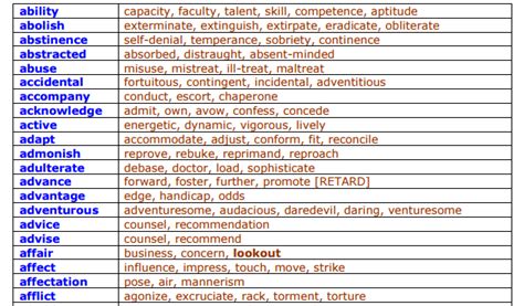 COMPETITION in Thesaurus: 1000+ Synonyms & Antonyms for .